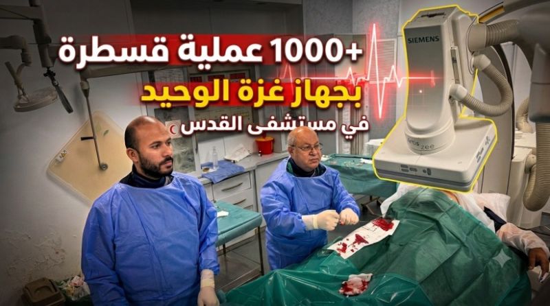 مستشفى القدس يحقق إنجازًا جديدا بتجاوز 1000 عملية قسطرة قلبية