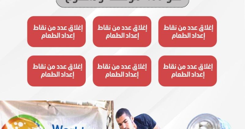 انفوجرافيك: تقليص خدمات “المطبخ العالمي” يزيد معاناة الجوع في غزة