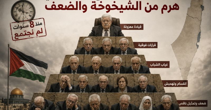 عضو مجلس وطني: لم نجتمع منذ 8 سنوات فكيف نتحدث عن الانتخابات؟