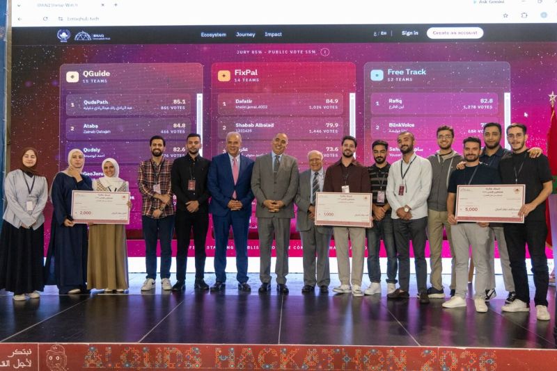 وكالة بيت مال القدس تعلن الفائزين بـ"هاكاثون القدس 2026"