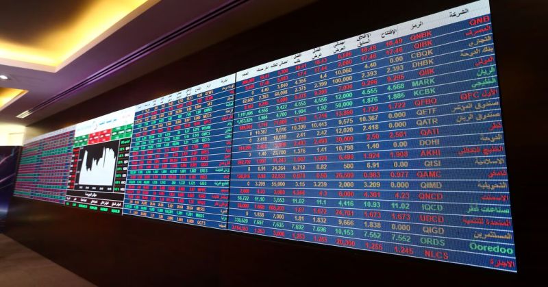 تراجع جماعي للمؤشرات الخليجية بضغط من التوترات الإقليمية ومخاوف إمدادات الطاقة