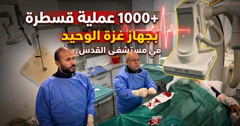 مستشفى القدس يحقق إنجازًا جديدًا بتجاوز 1000 عملية قسطرة قلبية
