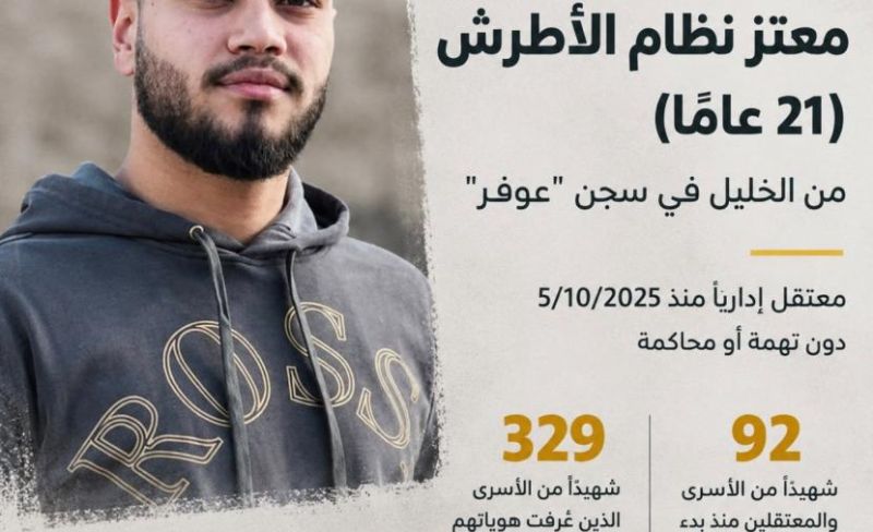 92 شهيدًا بين صفوف الأسرى في سجون الاحتلال منذ بدء جريمة الإبادة