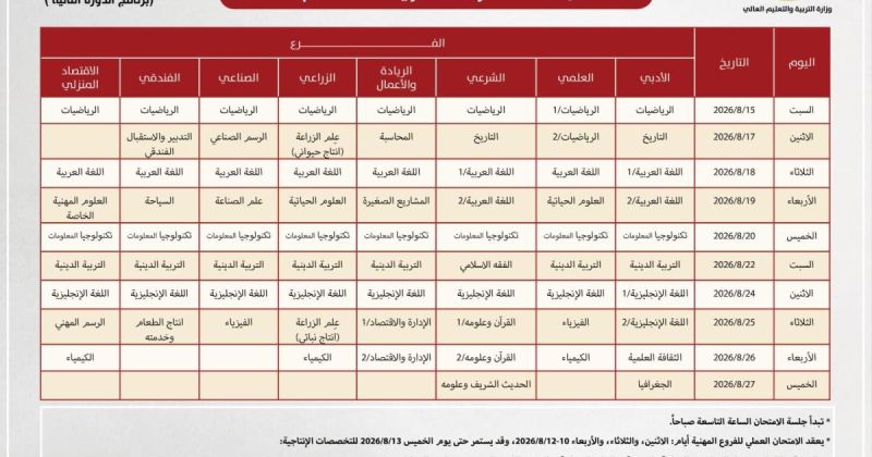 التربية تنشر برنامج الدورة الثانية: تطبيق النظام الجديد للثانوية العامة سيبدأ مطلع العام الدراسي 2027/2028