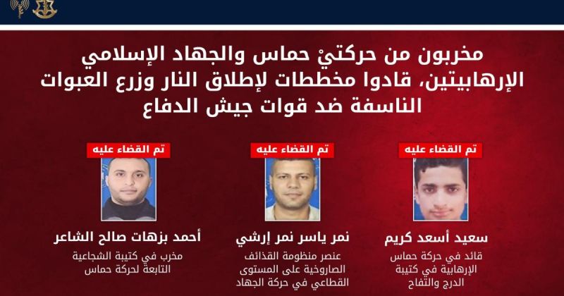 الجيش الإسرائيلي يعلن اغتيال ثلاثة من عناصر حماس والجهاد الإسلامي شمال غزة