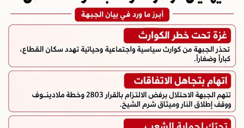 «الديمقراطية»: ترامب و«مجلس السلام» المزعوم يهدي قطاع غزة أرضاً وشعباً لدولة الإحتلال