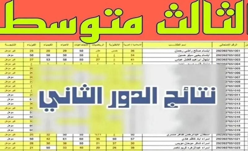 نتائج الثالث متوسط الدور الثاني ورابط كشوفات PDF