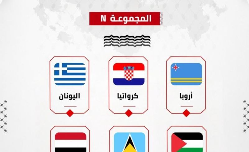 منتخب فلسطين في المجموعة N بكأس العالم تحت 15 عامًا