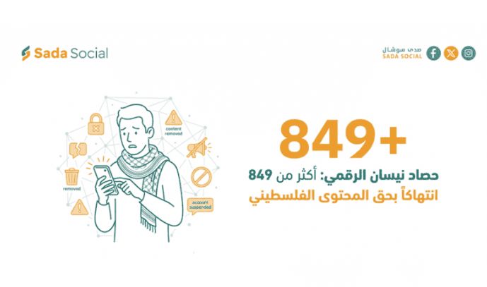 أكثر من 849 انتهاكاً بحق المحتوى الرقمي الفلسطيني في شهر نيسان المنصرم